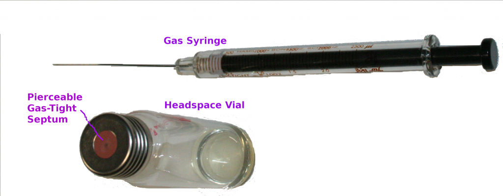 Headspace Sampling Equipment